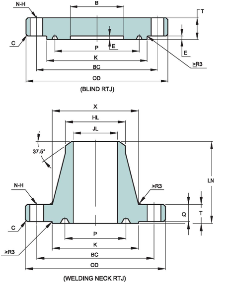 API 6A – TYPE – 6B 20.7 MPA (3000 PSI) Dimensions and weights