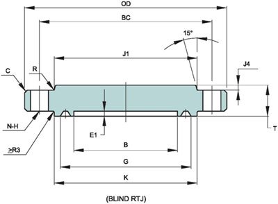 API 6A – TYPE – 6BX 34.5 MPA Flange (5000 PSI) Dimensions and weights