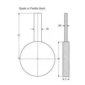 Paddle Blind Flange Dimensions and weights