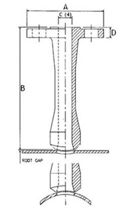 ASME B16.5 Nipoflange Dimensions and weights