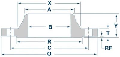 ASME B16.5 Weld Neck Flange Dimensions and Weights