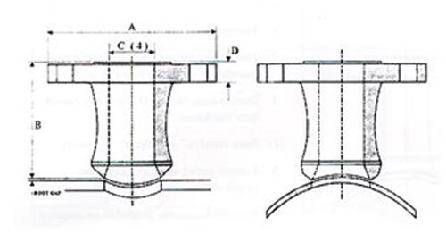 ASME B16.5 Weldo Flange Dimensions and weights