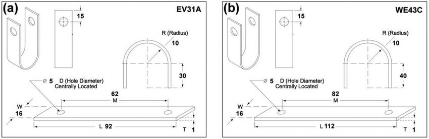 Butt Weld U Pipe Bends Dimensions and weights