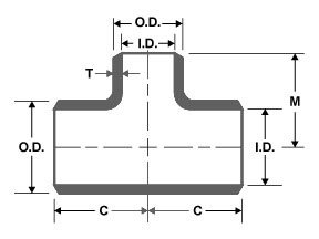 Butt Weld Unequal Tee Dimensions and weights