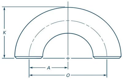 Butt Weld 180° SR Bend/Elbows Dimensions and weights