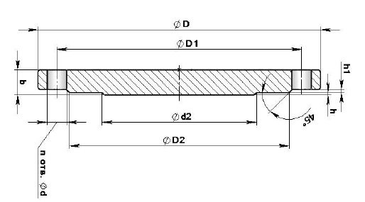 GOST/ГОСТ 12836 Blind Flange Dimensions and weights