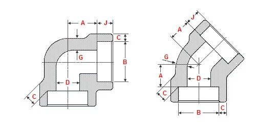 ASME B16.11 Socket Weld Elbows Dimensions and weights