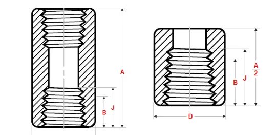 Threaded Full and Half Couplings Dimensions and weights