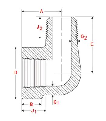 ASME B16.11 Threaded Street Elbows Dimensions and weights