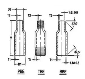 Threaded Swage Nipple Dimensions and weights