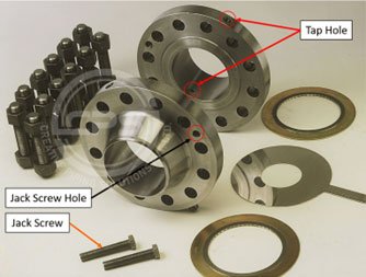 ASME/ANSI B16.5, B16.47 Orifice Flange